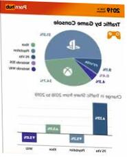 What You Need To Know To See Pornography On Ps5 Virtual Reality Reporter 1238x1526