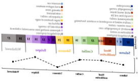 Ijerph Free Utter Text The Assessment Of Problematic Internet Pornography Use A Comparison Of Three Scales With Mixed Methods Html 3419x1903